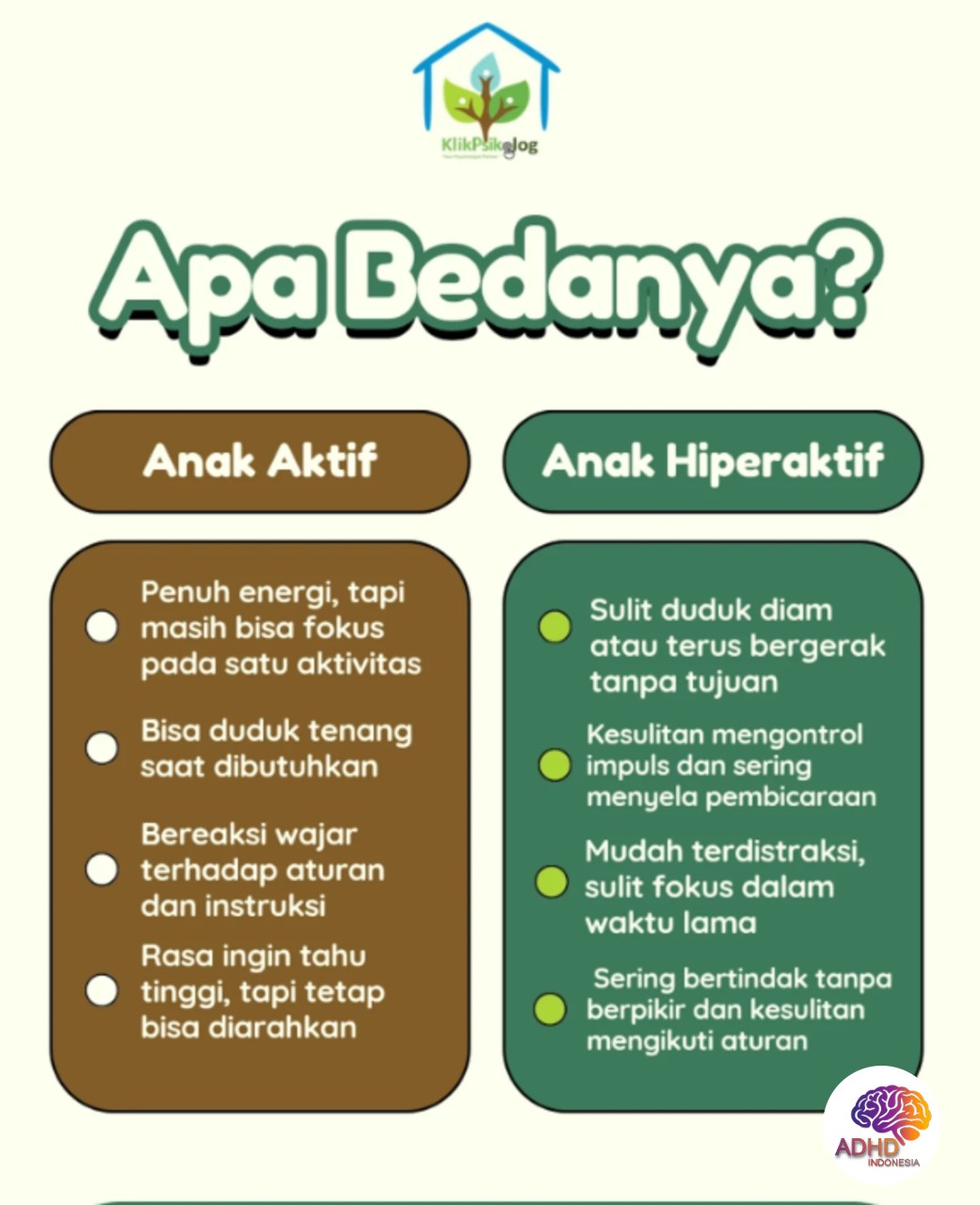 Perbedaan Anak Aktif dan ADHD yang Perlu Dipahami di Kota Banjar